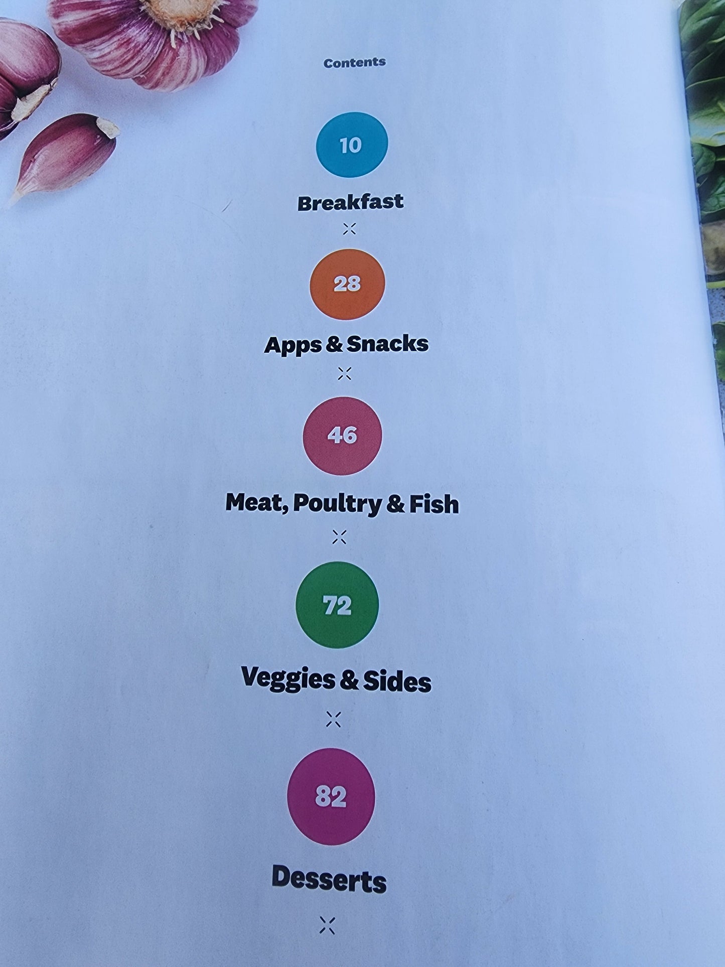 Women's Health KETO Made Simple! 70+ Recipes! 
Healthy Keto Basics