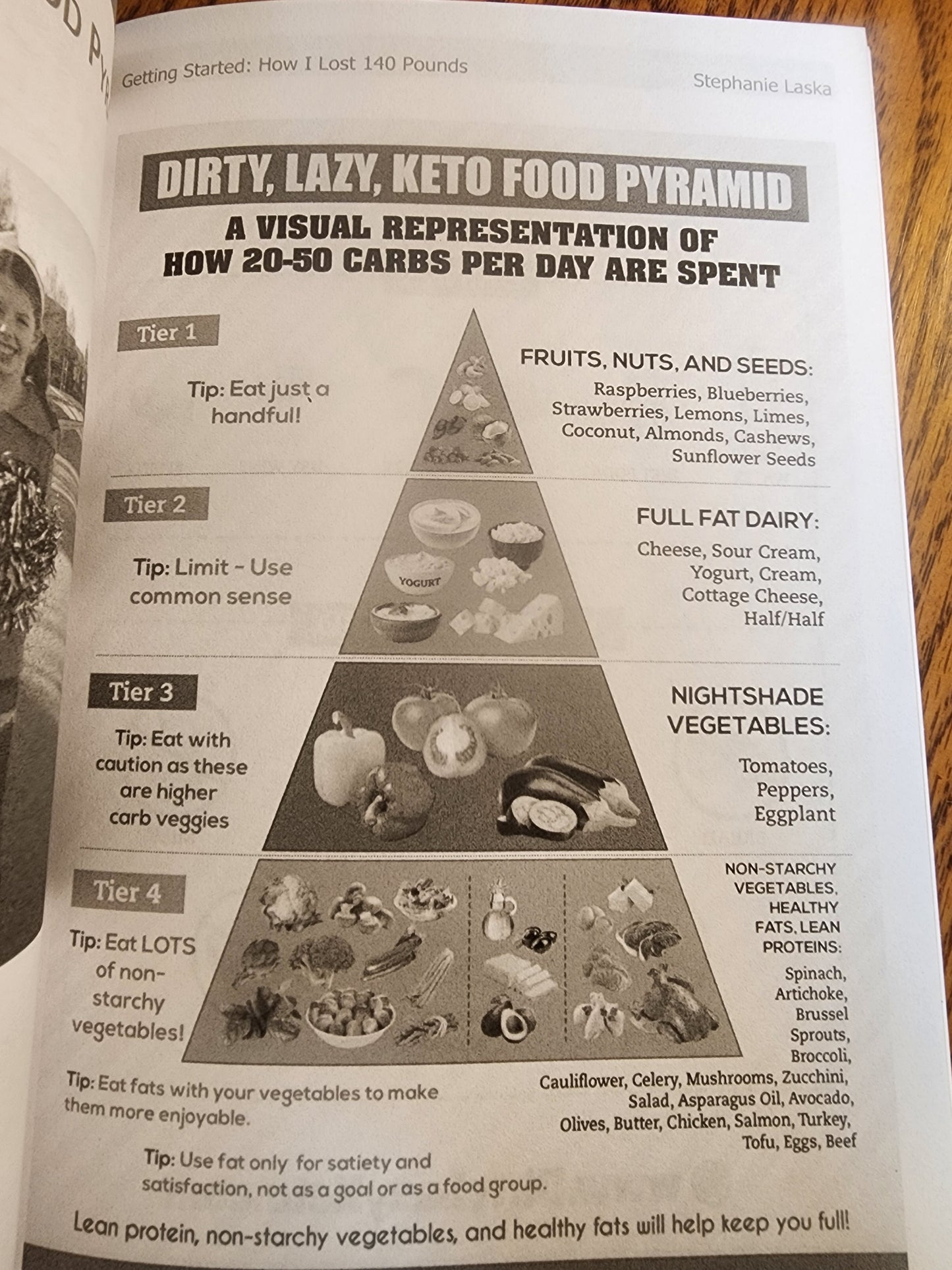 Dirty, Lazy, Keto: Getting Started: How I Lost 140 Pounds softcover weight-loss Book