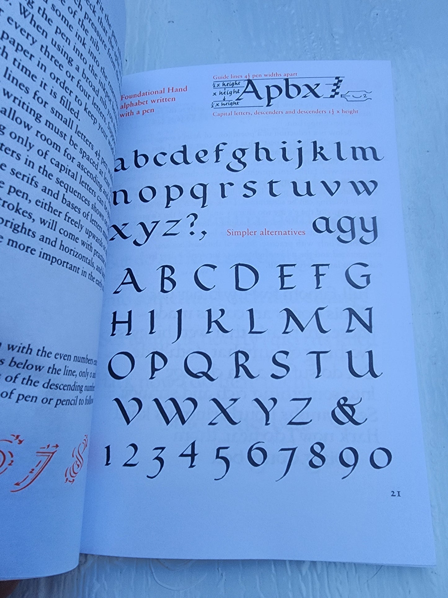 The Practical Guide to Calligraphy by Rosemary Sassoon (Trade Paperback) book