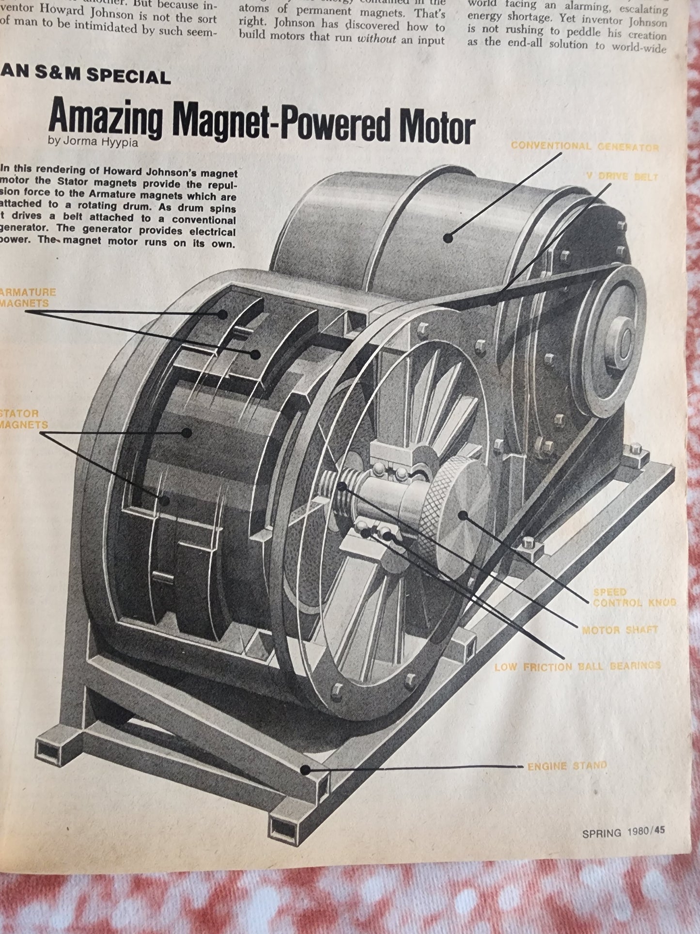 Science & Mechanics  Spring 1980 Motor Powered only by permanent Magnets