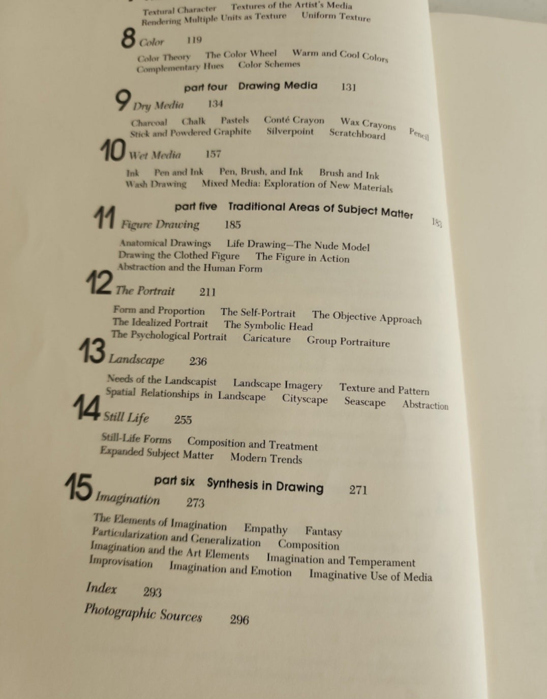 A Guide to Drawing by Daniel M. Mendelowitz 1976