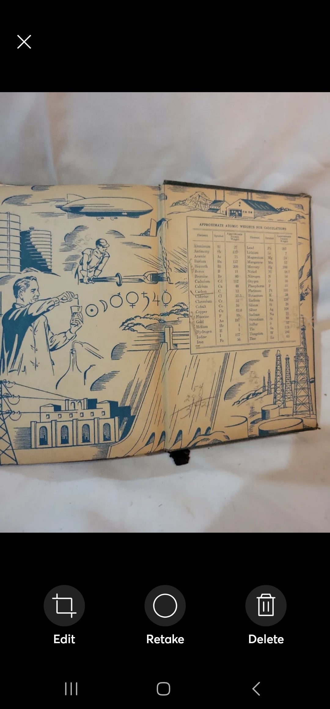 Elements of Chemistry 1944 Book by Allyn & Bacon