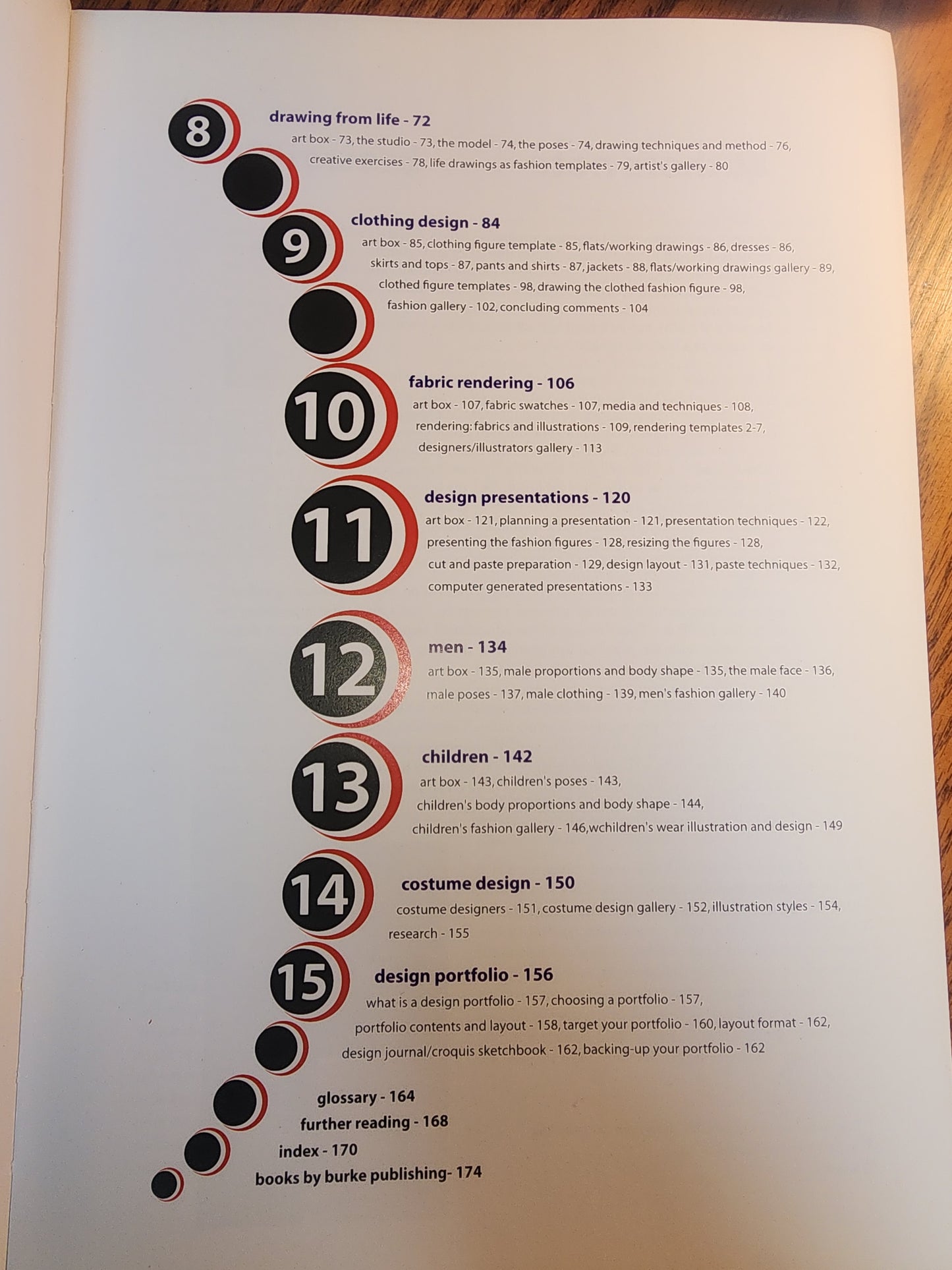 Fashion Artist, Drawing Techniques to Portfolio Presentation, 2nd Ed, 2008 book