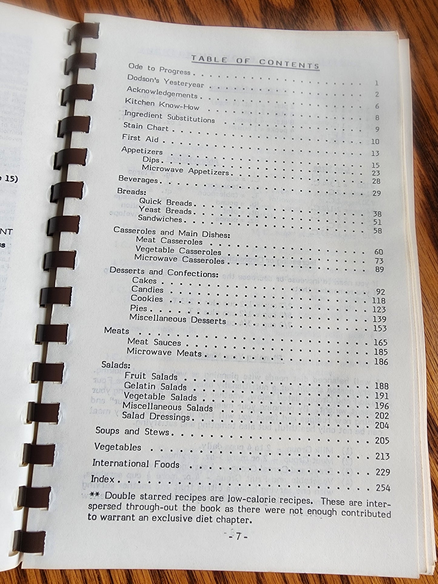 VINTAGE 1982-83 DODSON SCHOOL PTO IN HERMITAGE TN DODSON DELIGHTS COOKBOOK