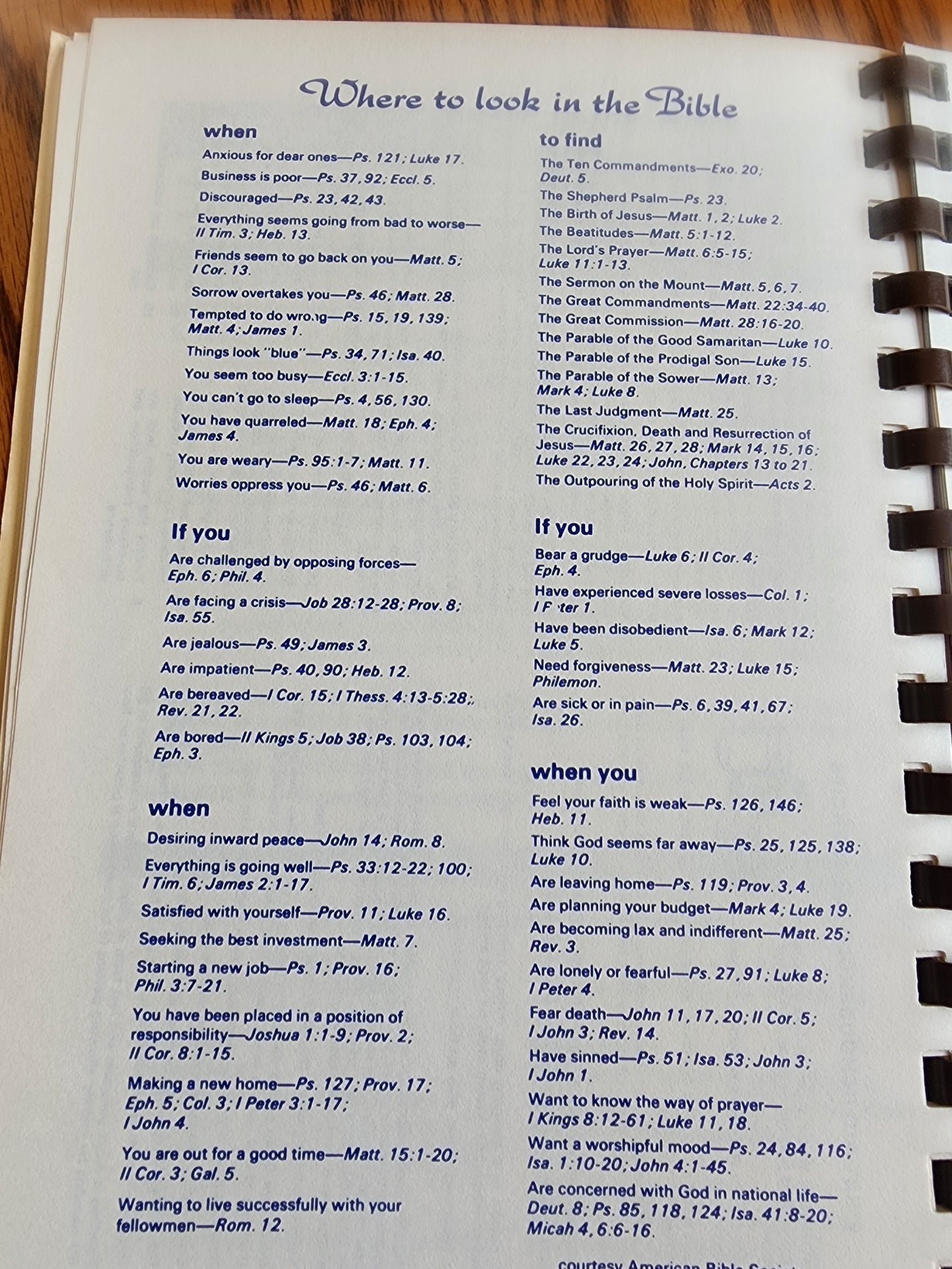 Vintage Assembly of God Church Cookbook in Mt. Juliet, Tn. 1983 Favorite Recipes