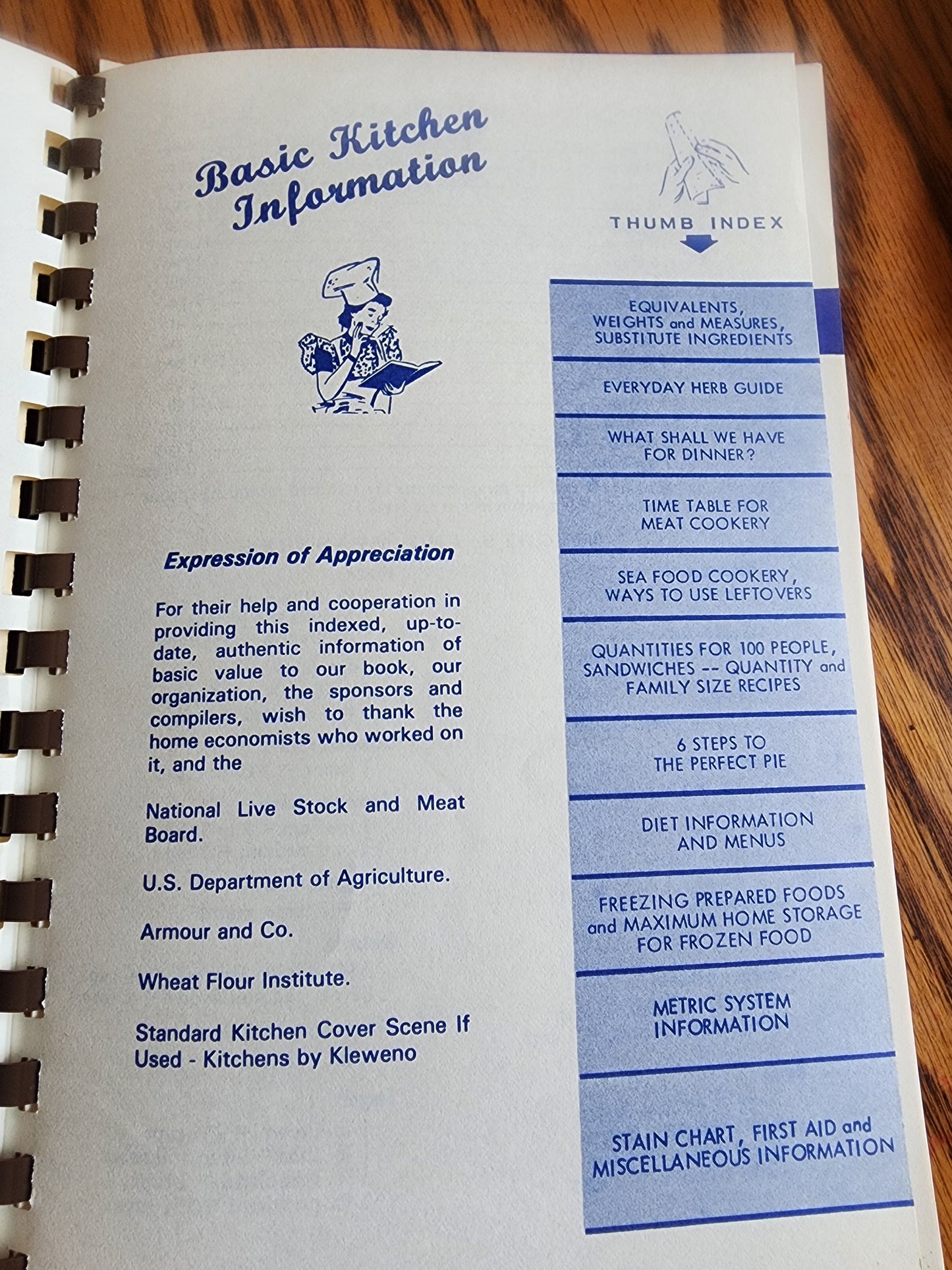 Vintage Assembly of God Church Cookbook in Mt. Juliet, Tn. 1983 Favorite Recipes
