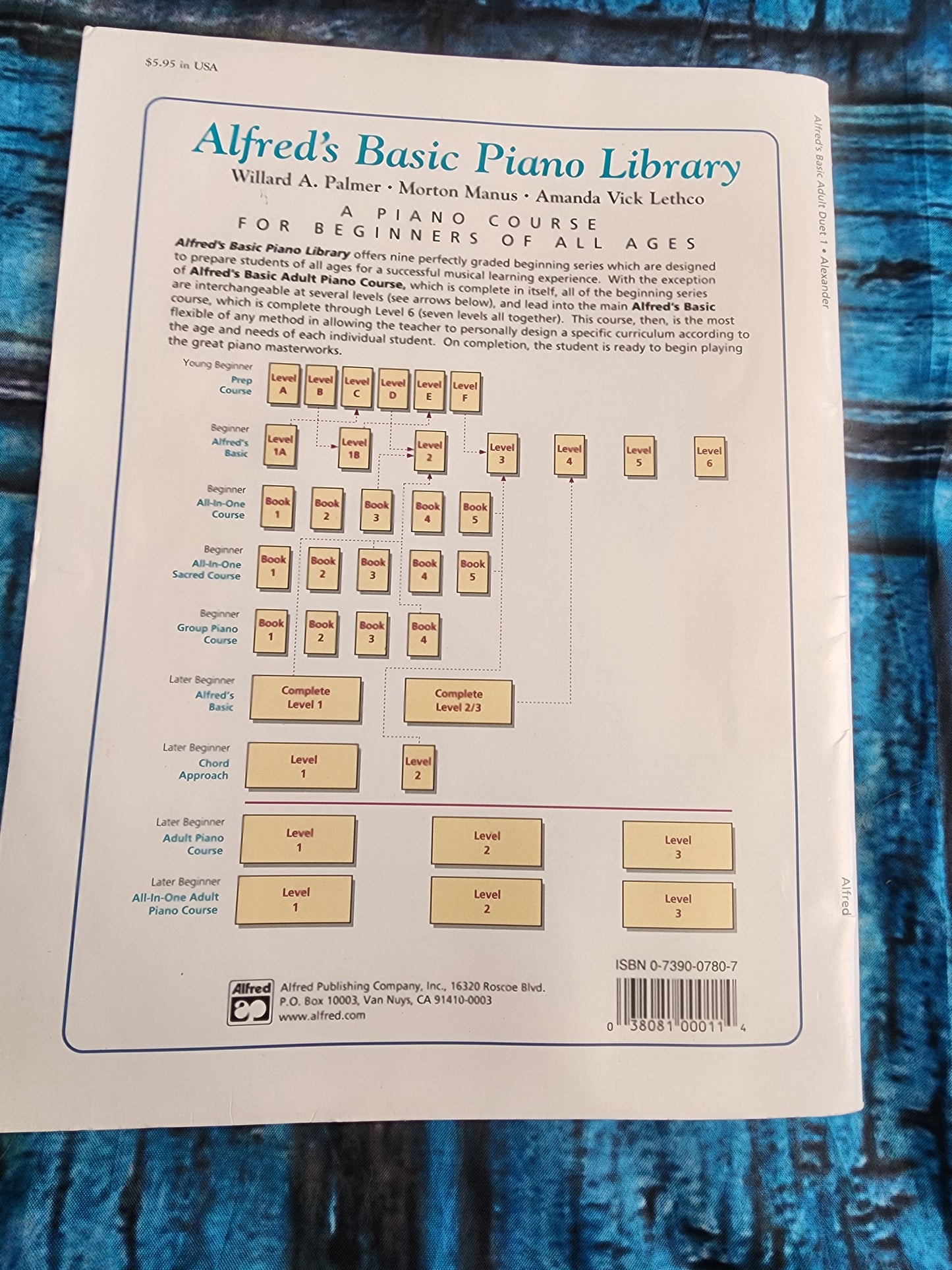 Alfred's Basic Adult Duet Book Level 1 Piano Music
