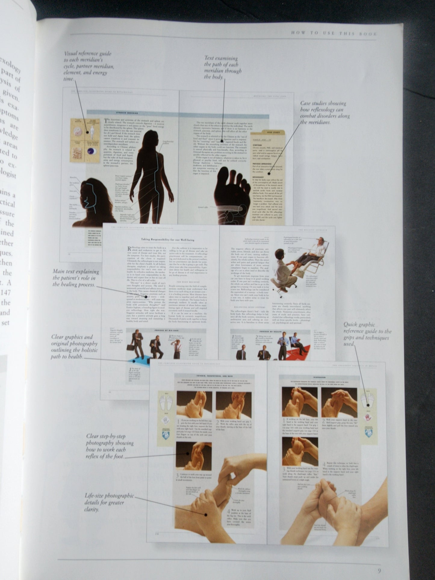 Complete Illustrated Guide to Reflexology  Foot Massage for Health Book