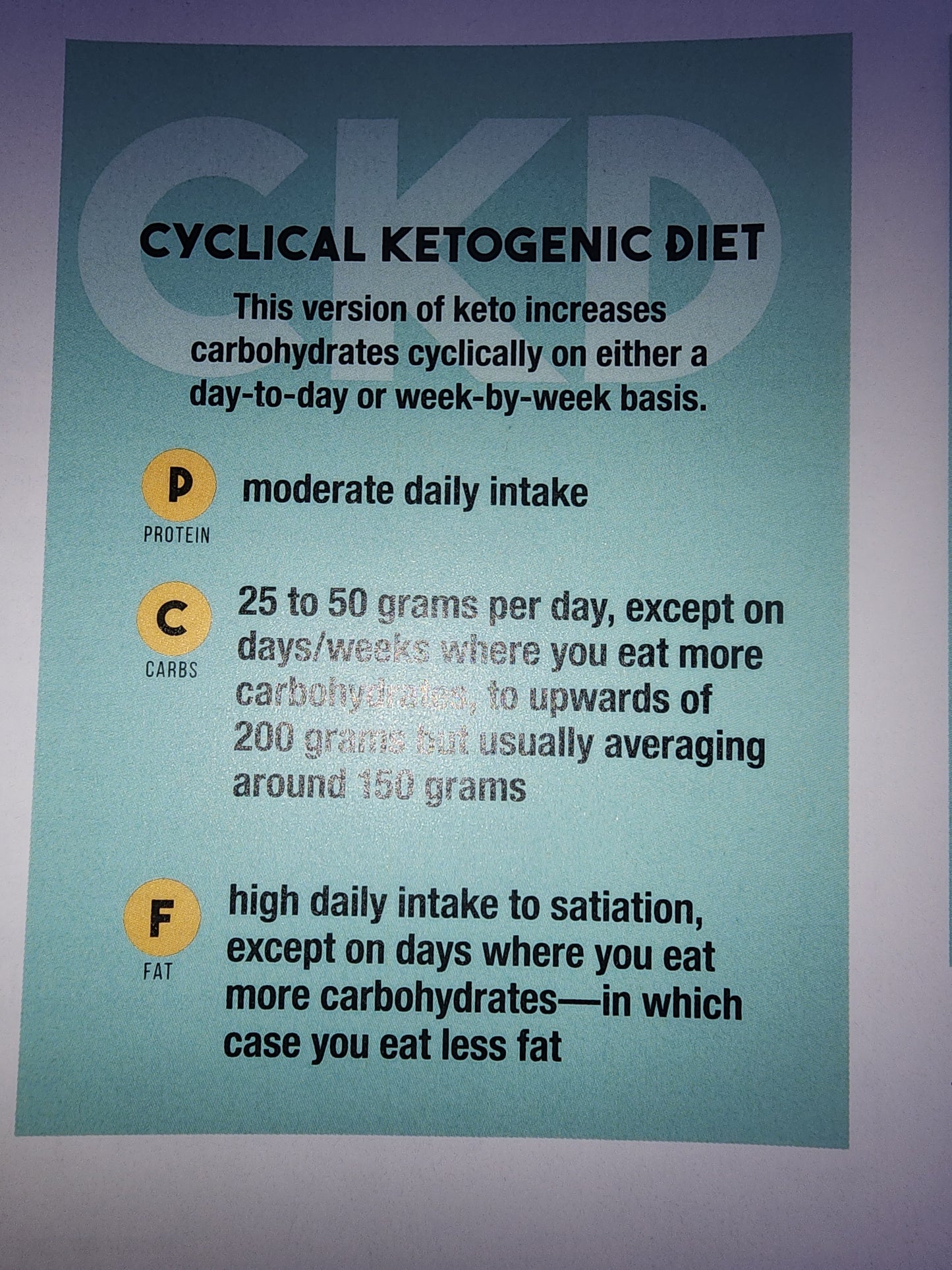 Keto Definitive Guide with Cinnamon Sugar Cookie Recipes, Meal Planning Tips