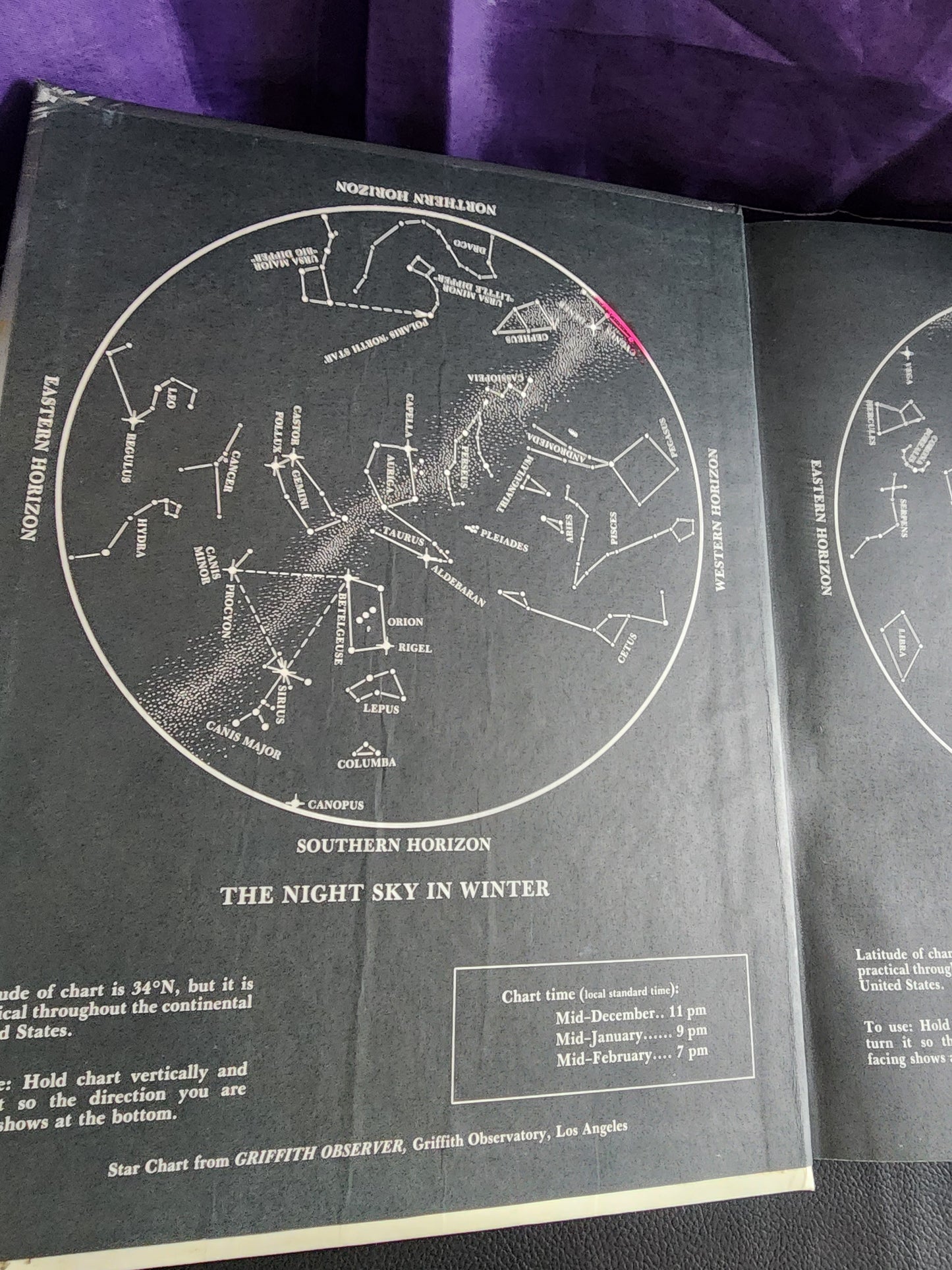 Discovering the Universe Astronomy Hardcover Textbook