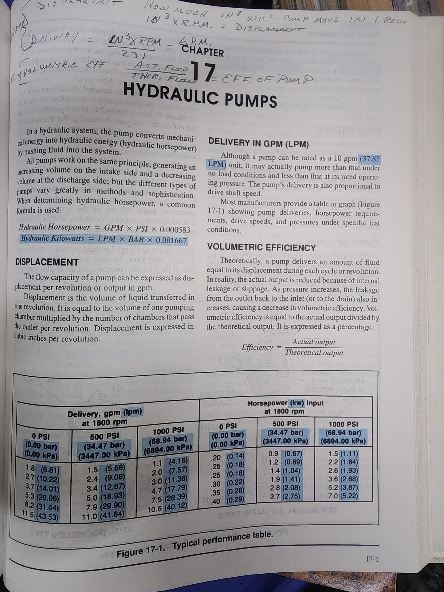 The Vickers Industrial Hydraulics Manual (Third Edition, 1993) hardcover textbook
