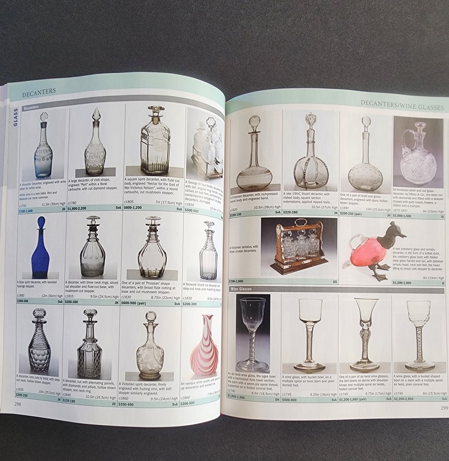Antiques Price Guide 2004 (Judith Miller's Price Guides Series): The Best All-colour, All-New Guide to Over 8,000 Antiques - Hardcover