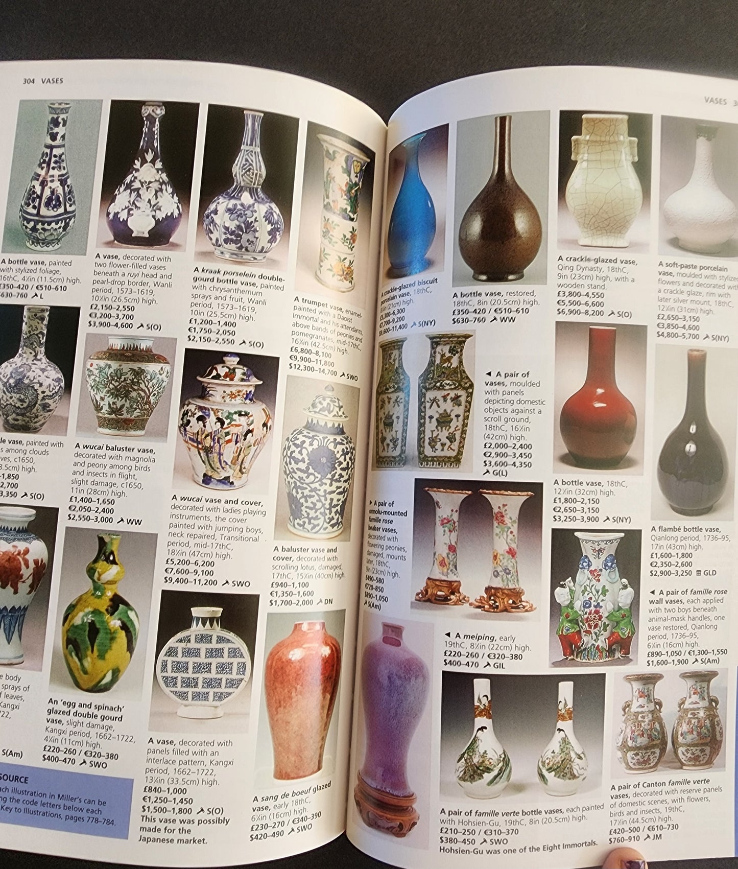 Antiques Price Guide 2004 Judith Miller's All-colour 8000+  antiques