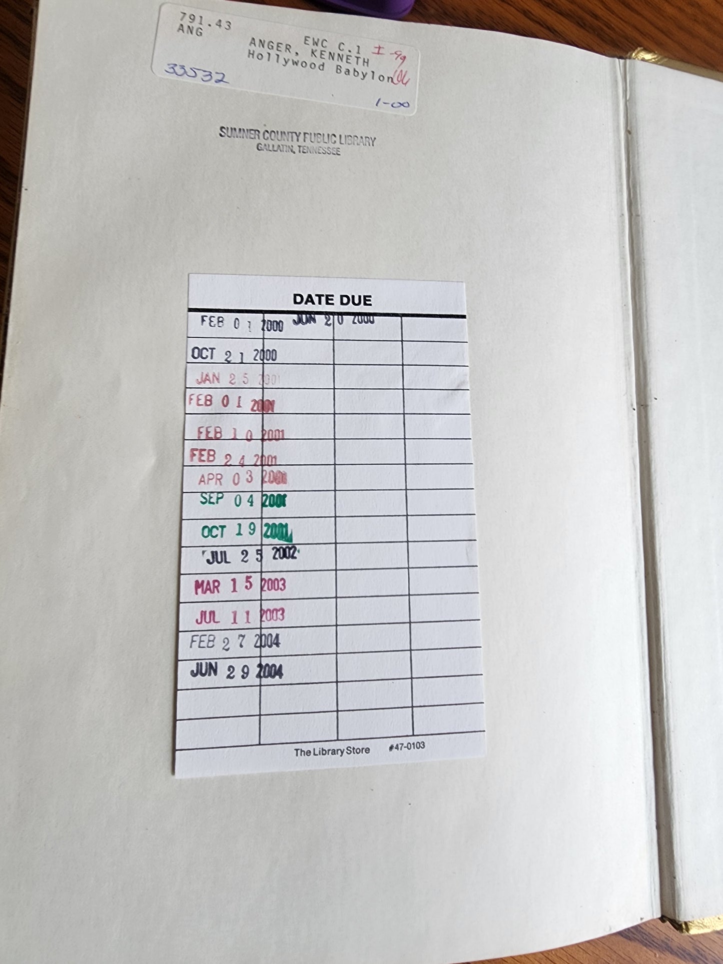 Hollywood Babylon The Legendary Underground Classic Hollywood's Darkest secrets