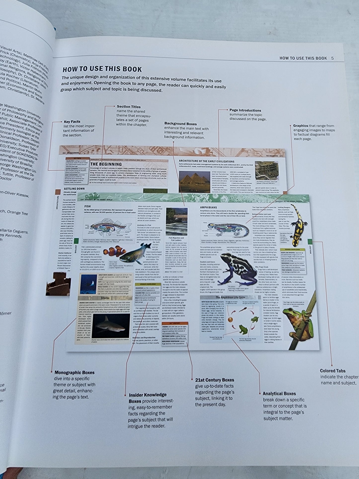 The Knowledge Book (National Geographic Society, 2007) Big textbook