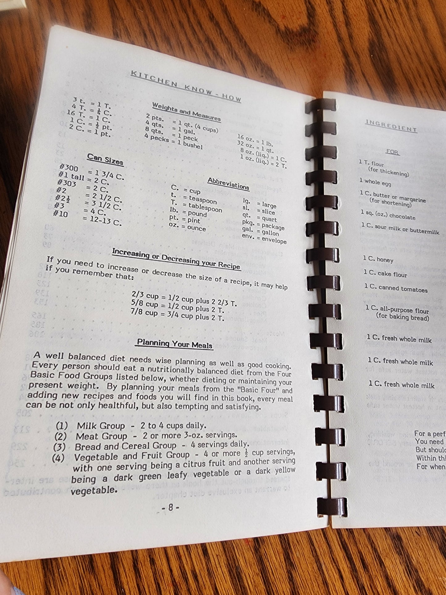 VINTAGE 1982-83 DODSON SCHOOL PTO IN HERMITAGE TN DODSON DELIGHTS COOKBOOK