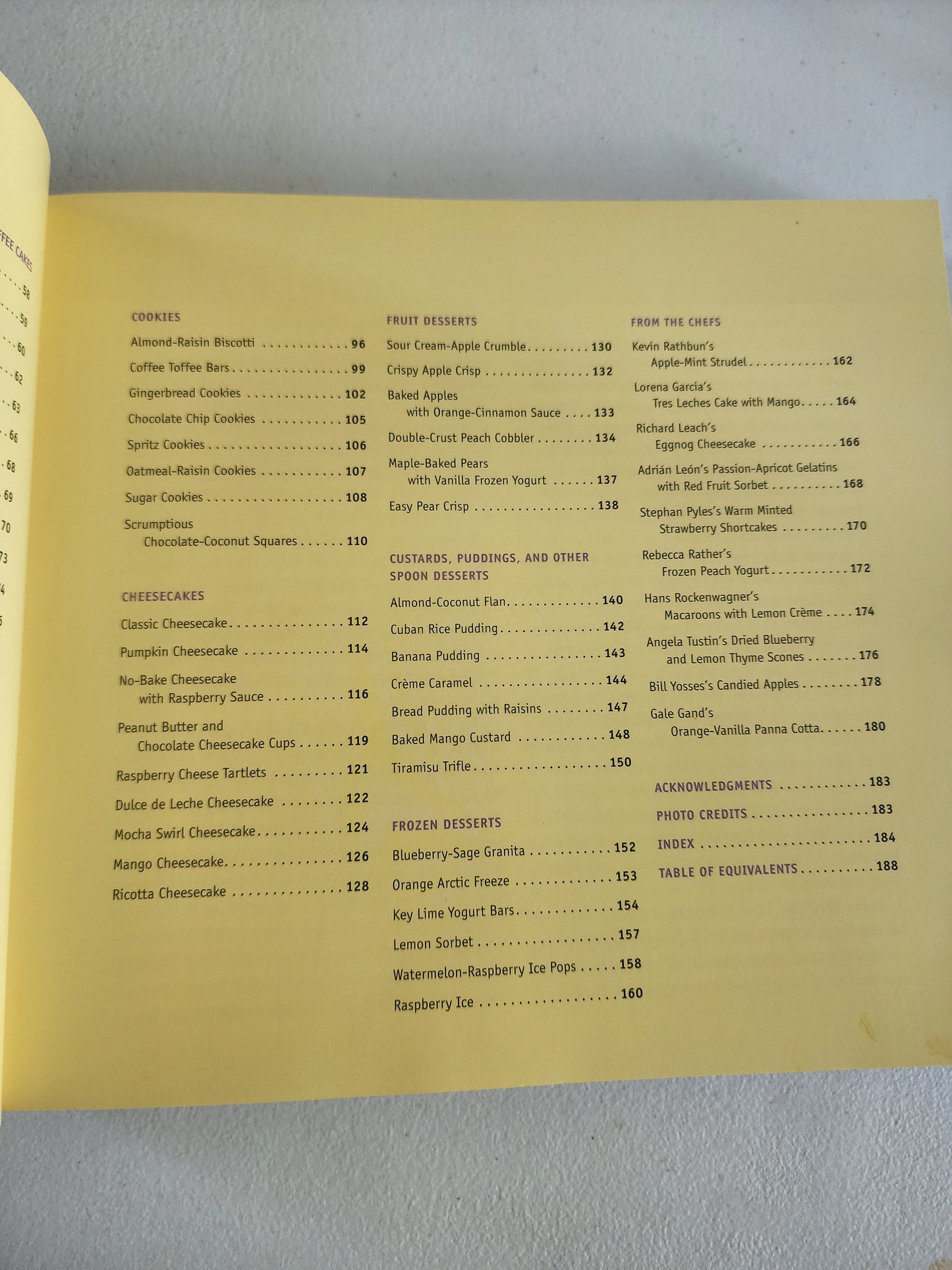 The Splenda World of Sweetness: Recipes for Desserts & Delicious drinks Cookbook.