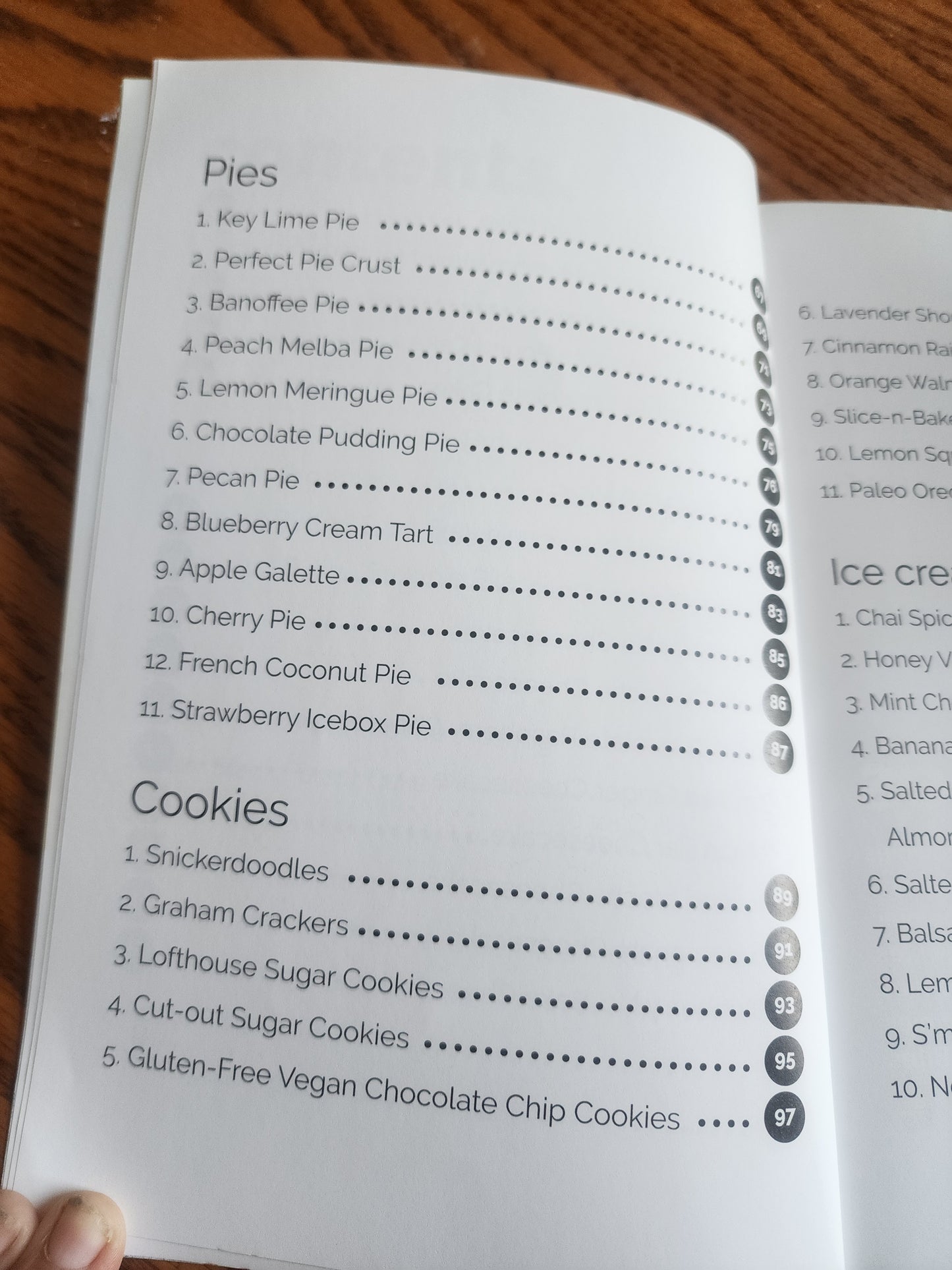 Paleohacks Paleo Sweets Cookbook By Kelsey Ale 128 Recipes w/ Pictures