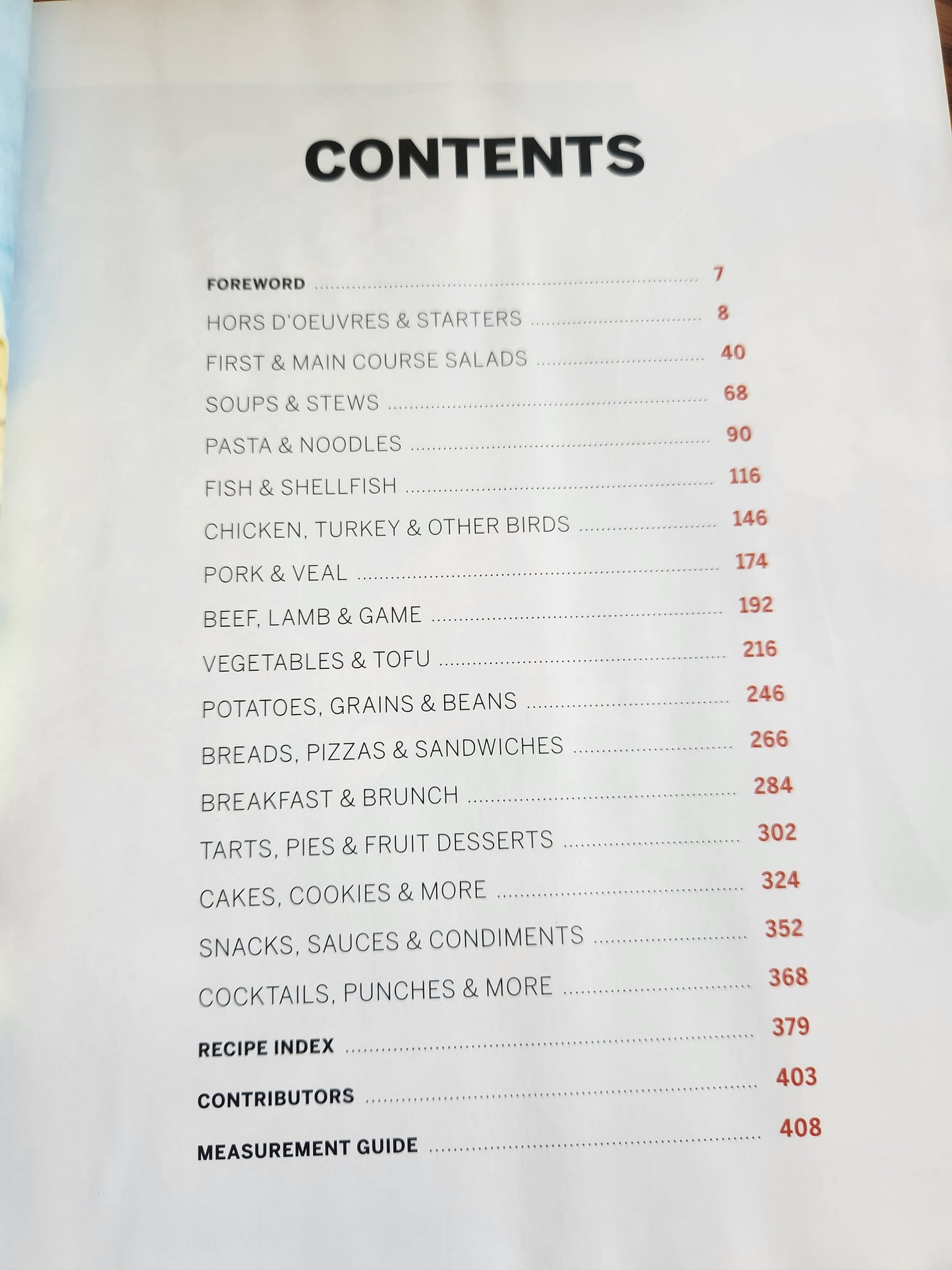 Cook Book - Food & Wine Annual Cookbook 2014 An Entire Year of Recipes Hardcover