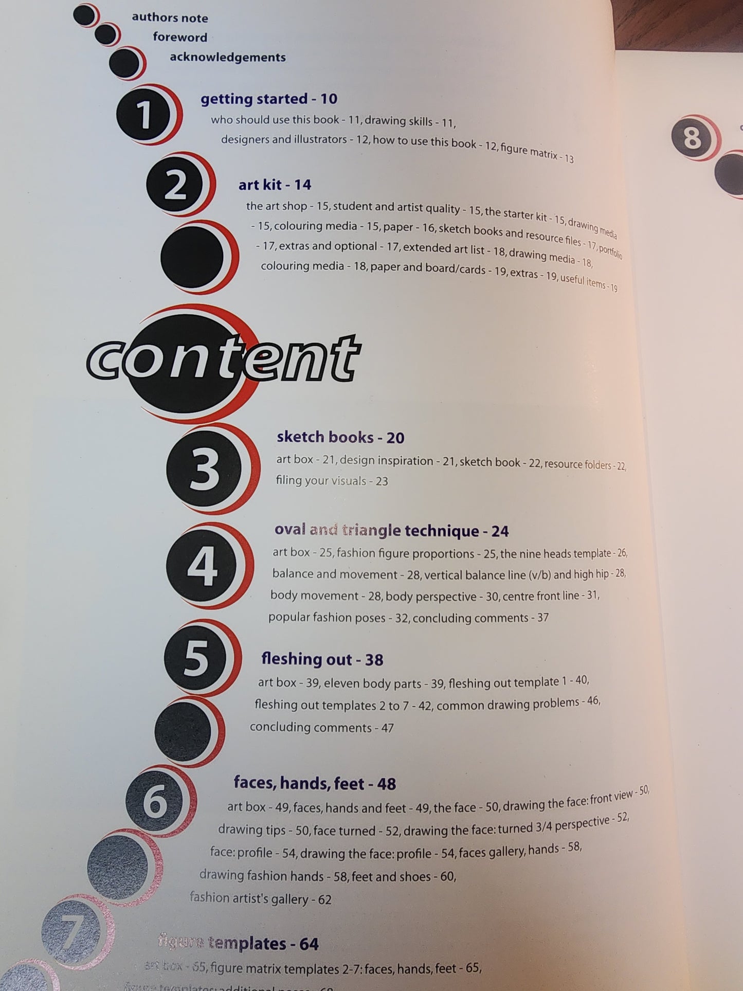 Fashion Artist, Drawing Techniques to Portfolio Presentation, 2nd Ed, 2008 book