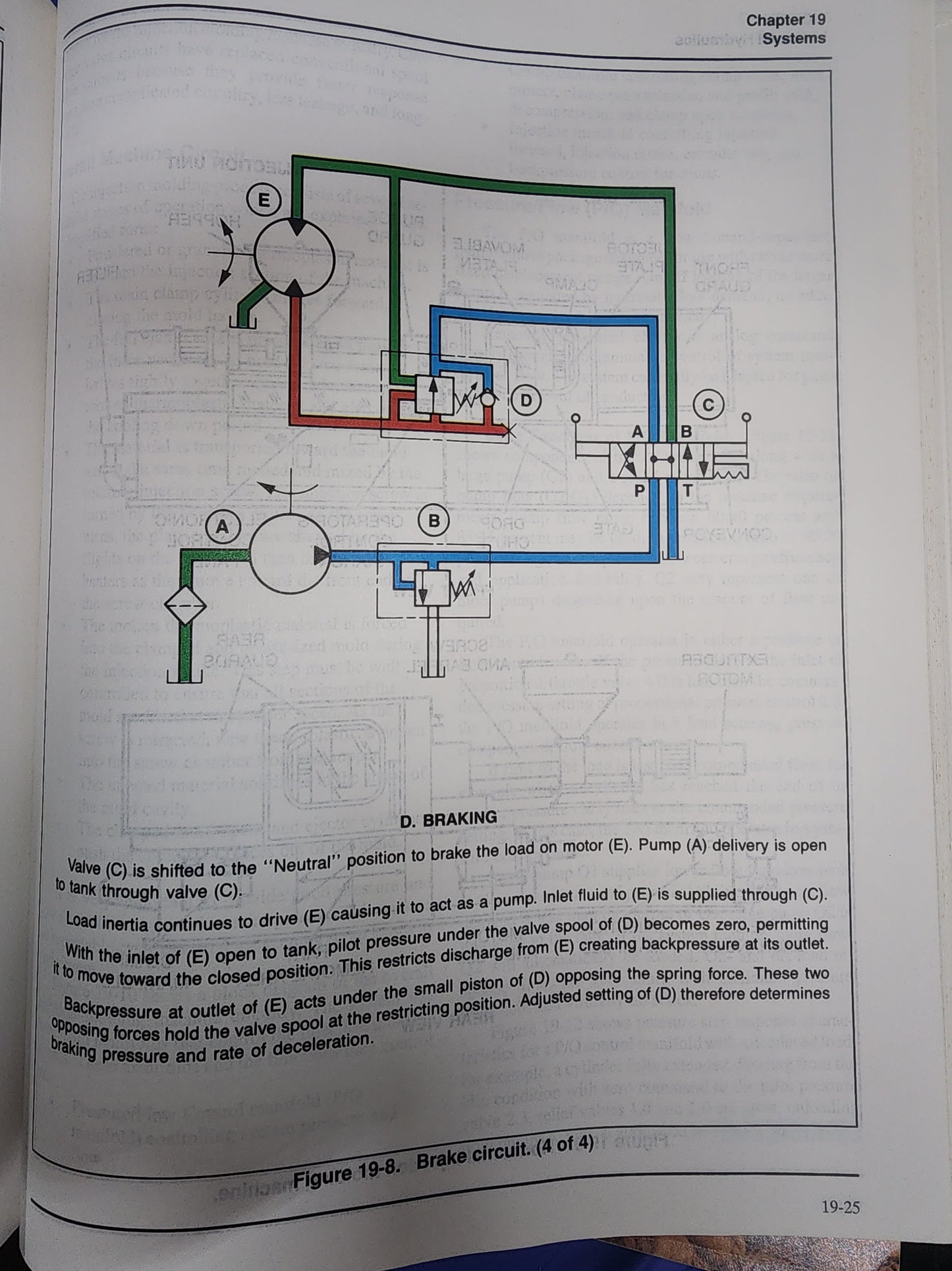 The Vickers Industrial Hydraulics Manual (Third Edition, 1993) hardcover textbook