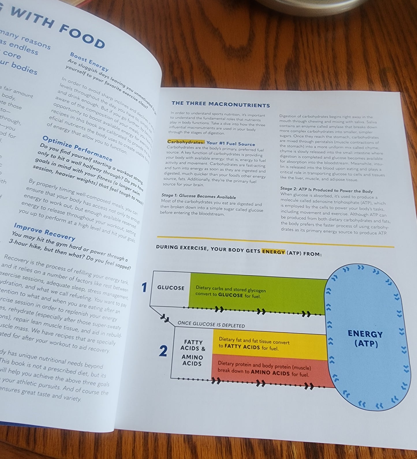 Everyday Athlete Cookbook: 165 Recipes to Boost Energy, Performance & Recovery